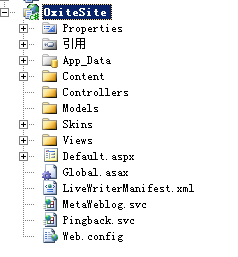 ASP.NET MVC 默认目录结构图 ASP.NET MVC 默认目录结构图