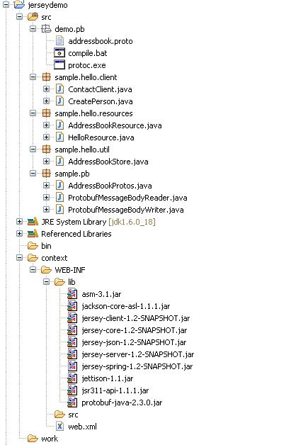 REST Web Service开发实践--Jersey,Google Protocol Buffer, Tomcat结合样例 - - ITeye技术网站-Mikel