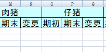C#DataTable导出Excel，并实现合并单元格 - 雄风哥 - 博客园-Mikel