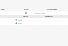 在 .NET Core 中应用六边形架构 – SpringLeee – 博客园