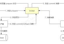 MQ 入门实践 – 曹建涛 – 博客园