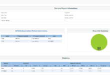 使用 JMeter 进行压力测试 – 晓晨Master – 博客园