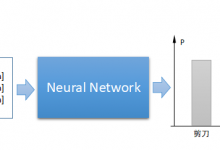 肢体识别与应用 – 周见智 – 博客园