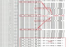 ASP.NET Core Web API 接口限流 – 0611163 – 博客园