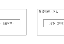 产品代码都给你看了，可别再说不会DDD（七）：实体与值对象 | 码如云文档中心