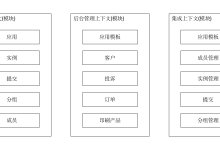 产品代码都给你看了，可别再说不会DDD（三）：战略设计 | 码如云文档中心
