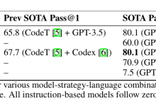 [AI/GPT/综述] AI Agent的设计模式综述 – 千千寰宇 – 博客园