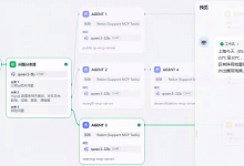 dify+MCP多应用，构建灵活的AI应用生态系统 – 肖祥 – 博客园