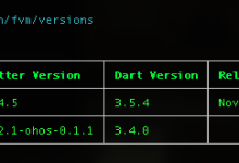 【拥抱鸿蒙】Flutter+Cursor轻松打造HarmonyOS应用（一） – 郑知鱼 – 博客园
