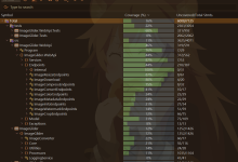 分析C#项目的单元测试覆盖率，提高代码质量 – 程序设计实验室 – 博客园